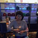 ����� � ������� �� ������� ���� ����������