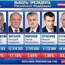 ���� ������., ������, 65 ��� - ��������� 5 ���� 2014 � ������ �.....�!�