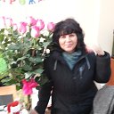 ���� �������, ������������ - ��������� 8 ��� 2014 � ������ ���� ����������