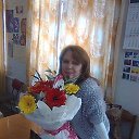 ���� Airin, ����, 66 ��� - ��������� 28 ��� 2014 � ������ ���� ����������