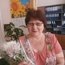 ���� �������, ������������, 66 ��� - ��������� 12 ������� 2014 � ������ ���� ����������