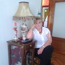 BATUMI-2014 �� ������� ���� ����������