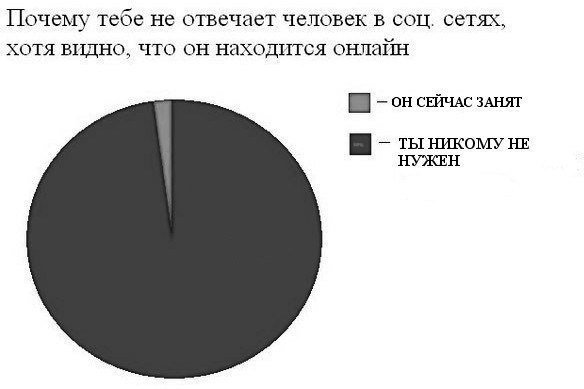 Andrei - 20  2014  19:04