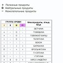 ���� ������, ������������� - ��������� 18 ���� 2014 � ������ ������ ��������