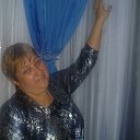 ���� �������, ���������, 54 ���� - ��������� 13 ������� 2014 � ������ ���� ����������