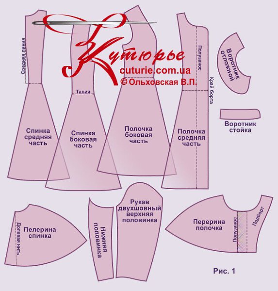 ������.#�������_������@sewing_schoolhttp://cuturie.com.ua/palto-lolita-s-pelerinoie-42-52.html - 2