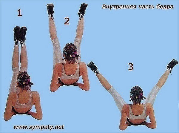 ВНУТРЕННЯЯ ЧАСТЬ. 20 счетов. То есть раз(первое движение,второе,третье,второе,первое),два....