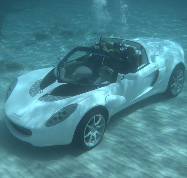 - The Submarine Sports Car.  33 ., 75 /, 2   , ... - 4