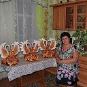 ���� **Markiza*c*250*, ����� - ��������� 19 ������ 2014 � ������ ������� �������
