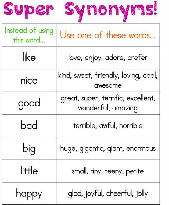  | English for everyone - 15  2014  12:32