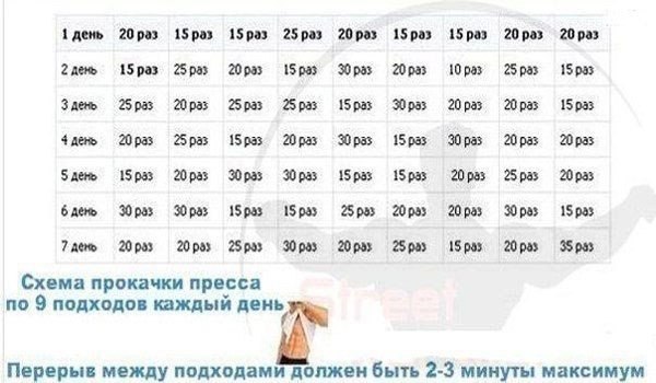 Как быть в форме.Забирай на стену, хоть к следующему лету приведешь себя в форму! - 7