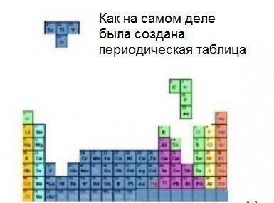 #chemistry, #tetris