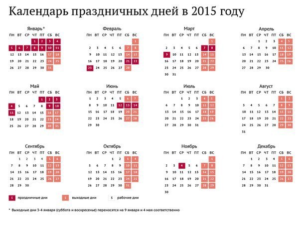    2015 .    .