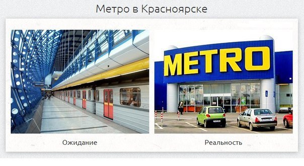 Карта метро в красноярске