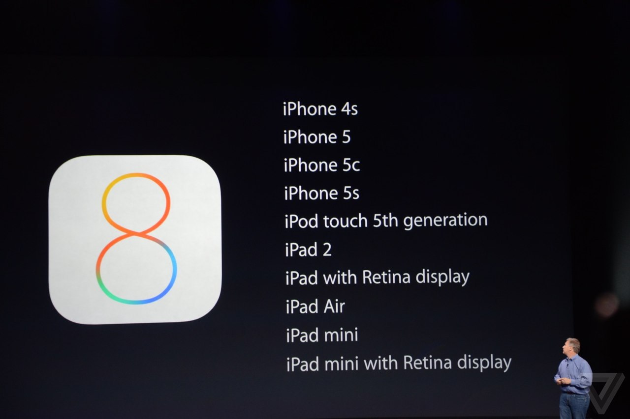 Игры ios 8. Презентация Apple. Презентация Apple слайды. Презентация Apple IOS. Презентация Apple pdf.