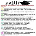 ���� Nikolay, �����-���������, 47 ��� - ��������� 24 ������� 2014 � ������ ������ ��������