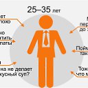 ���� Mister X, ���������� - ��������� 16 ������� 2014 � ������ ������ ��������