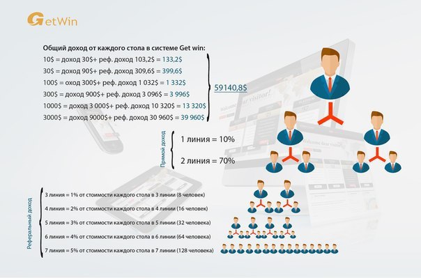 Passwd (утилита). Летняя экономическая школа i love economics логотип. Powershell хеш таблица. Leave management. Маркетинг план nl с 0.