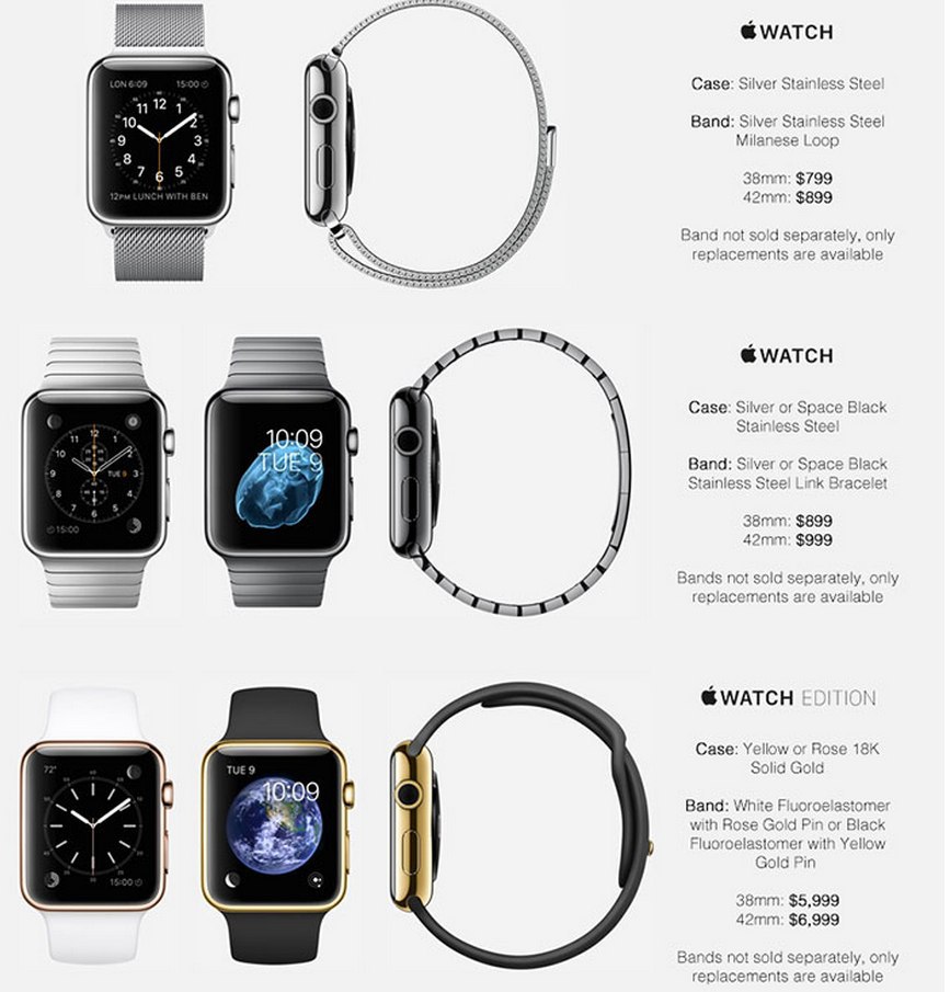  -    Apple Watch - 3