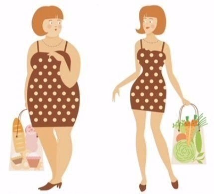    ! #@fitness.blog