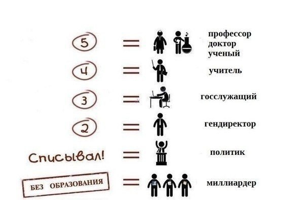    ,     .