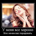 ���� ��������, ����������� - ��������� 25 ������ 2015 � ������ ������ ��������