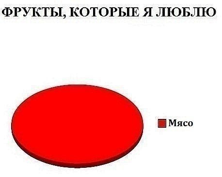   - 7  2015  10:45