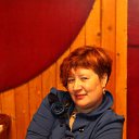 2015 �� ������� ���� ����������