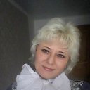 ���� ��������, ������ - ��������� 20 ������ 2015 � ������ ���� ����������