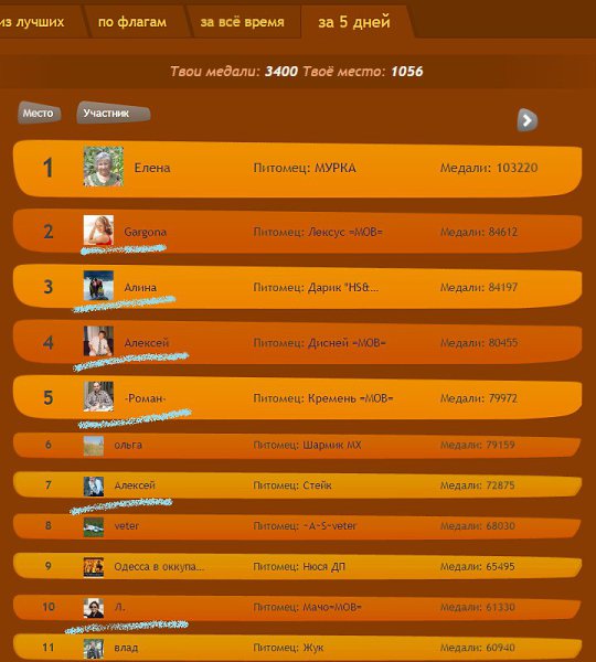 Ярмарка, топ по баллам - плавать или покупать? интересно? - пробуем разобраться. берем топ ...