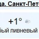 ���� �����, �����-��������� - ��������� 31 ����� 2015 � ������ ������ ��������