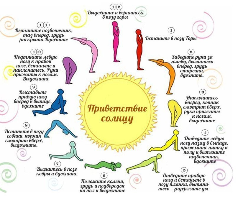  | Yoga - 11  2015  23:16