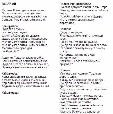 Популярные песни на казахском языке слушать