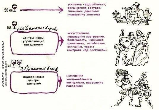  .(Science-Fact)  ,   .      ... - 2