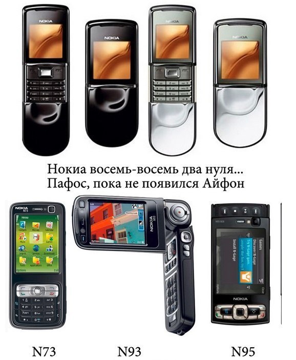   Nokia. - 5