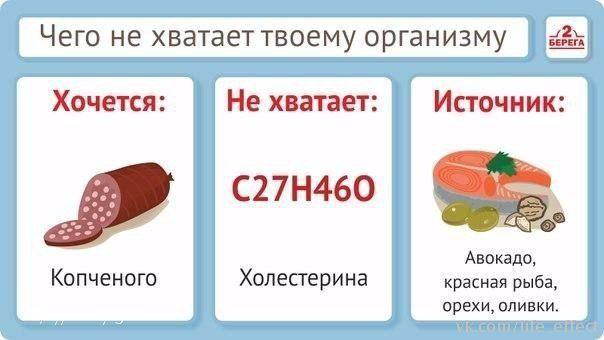 ���������� �������.������� ���� ��� �������� ������� #����������@cooklove - 2