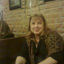 ���� Inga, �������, 64 ���� - ��������� 31 ������ 2015 � ������ �Tbilisi�