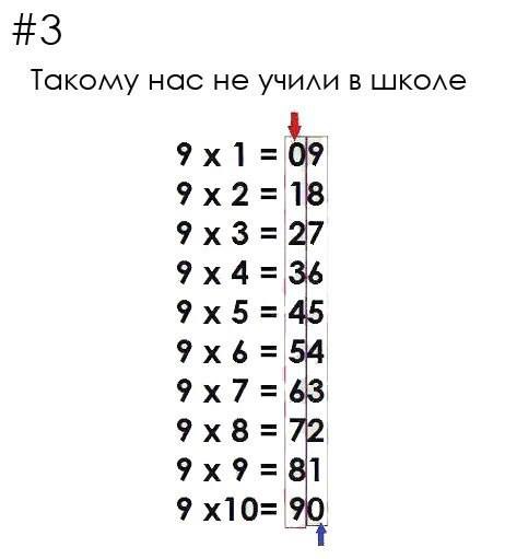      .     .   ... - 5