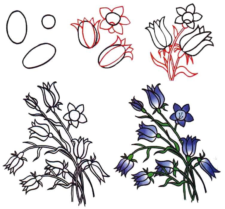 Как рисовать цветы