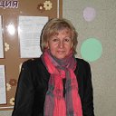 ���� ��������., ����������� - ��������� 7 ����� 2015 � ������ ���� ����������