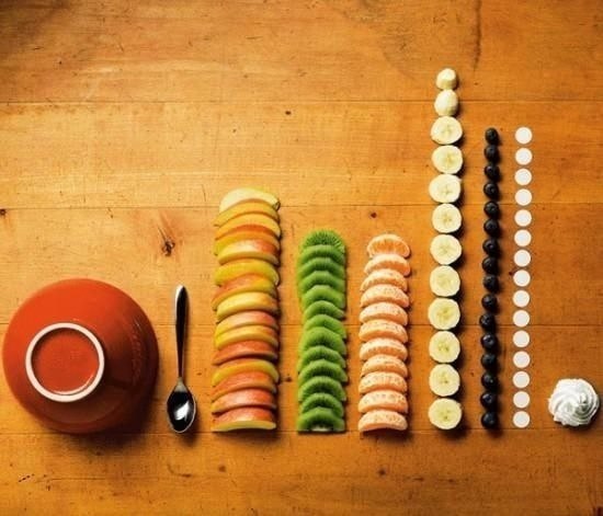     ) - 10