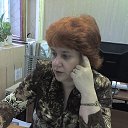 ���� ���������, ��������� - ��������� 5 ������ 2015 � ������ ���� ����������