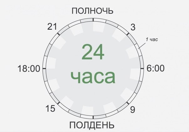    .       .  ,  ... - 2