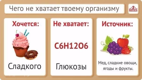 ���������� �������.������� ���� ��� �������� ������� #����������@cooklove - 5