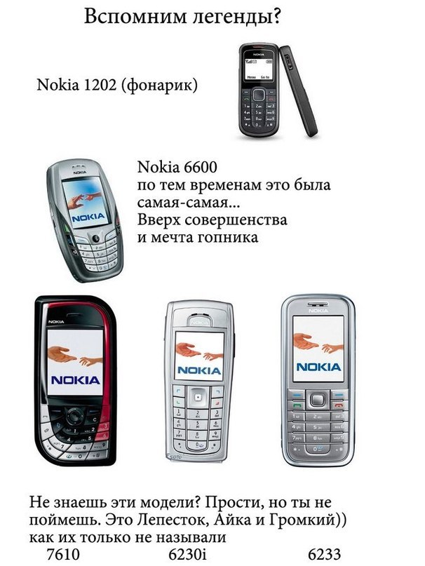   Nokia. - 3