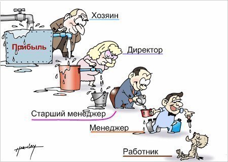   - 5  2015  23:01