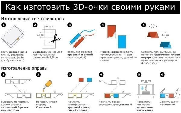 TECHNOLOGY -   - 1  2015  02:14