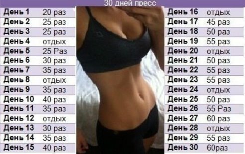 Секрет стройного тела - 3