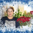 ���� �������, ��������, 55 ��� - ��������� 15 ������� 2015 � ������ ���� ����������