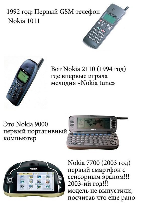   Nokia. - 2